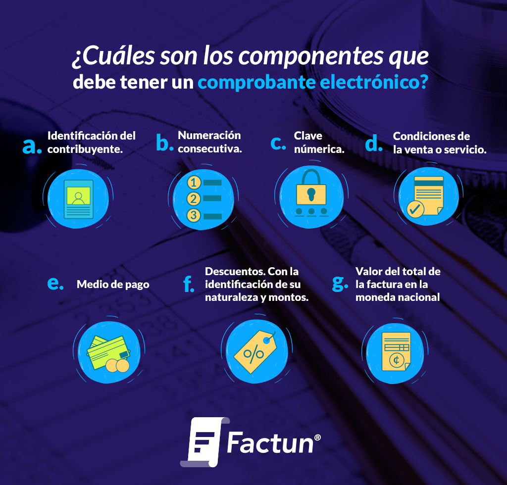 requisitos de la facturación electrónica